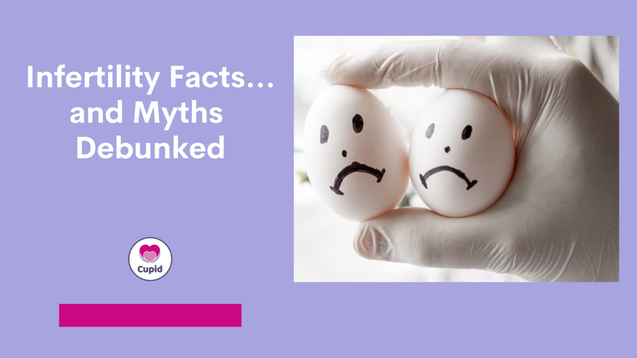 Infertility Facts And Myths Debunked Cupid Home Fertility Kit